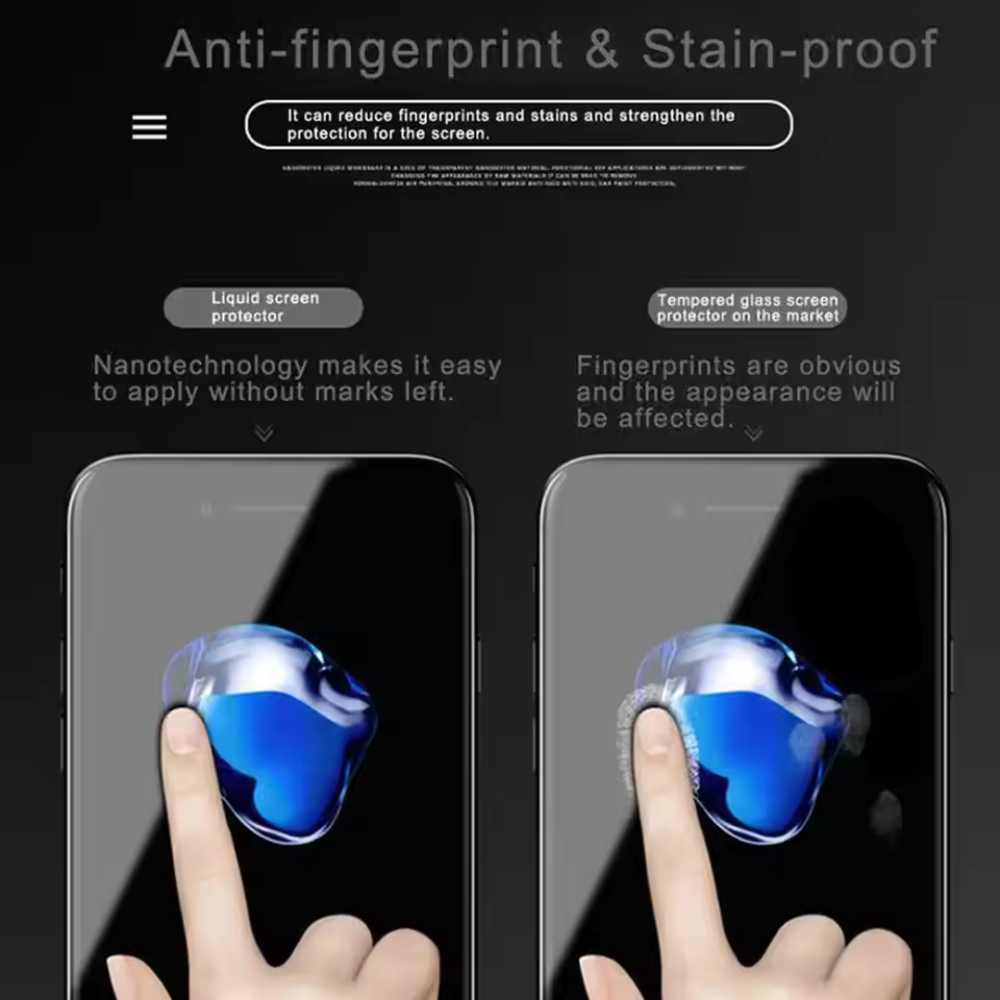Nano Hydro-Glare™ Screen Coating