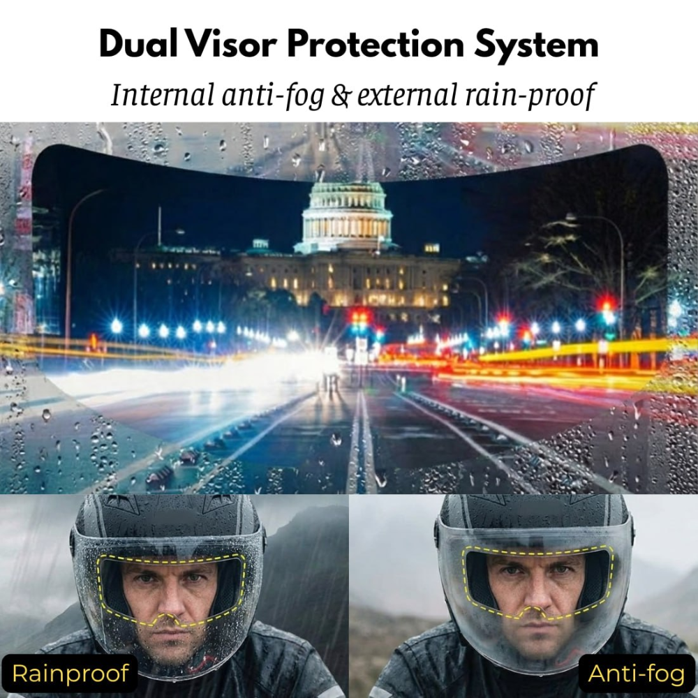 BikerForge™ Anti-Fog & Rainproof Film
