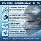 BikerForge™ Anti-Fog & Rainproof Film